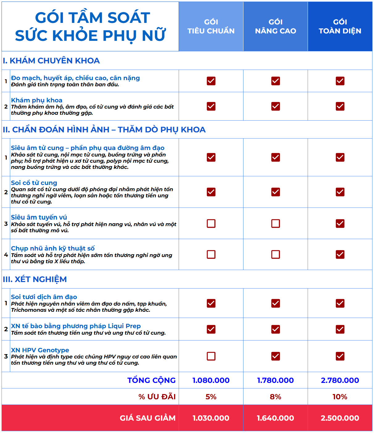 kham-suc-khoe-phu-nu