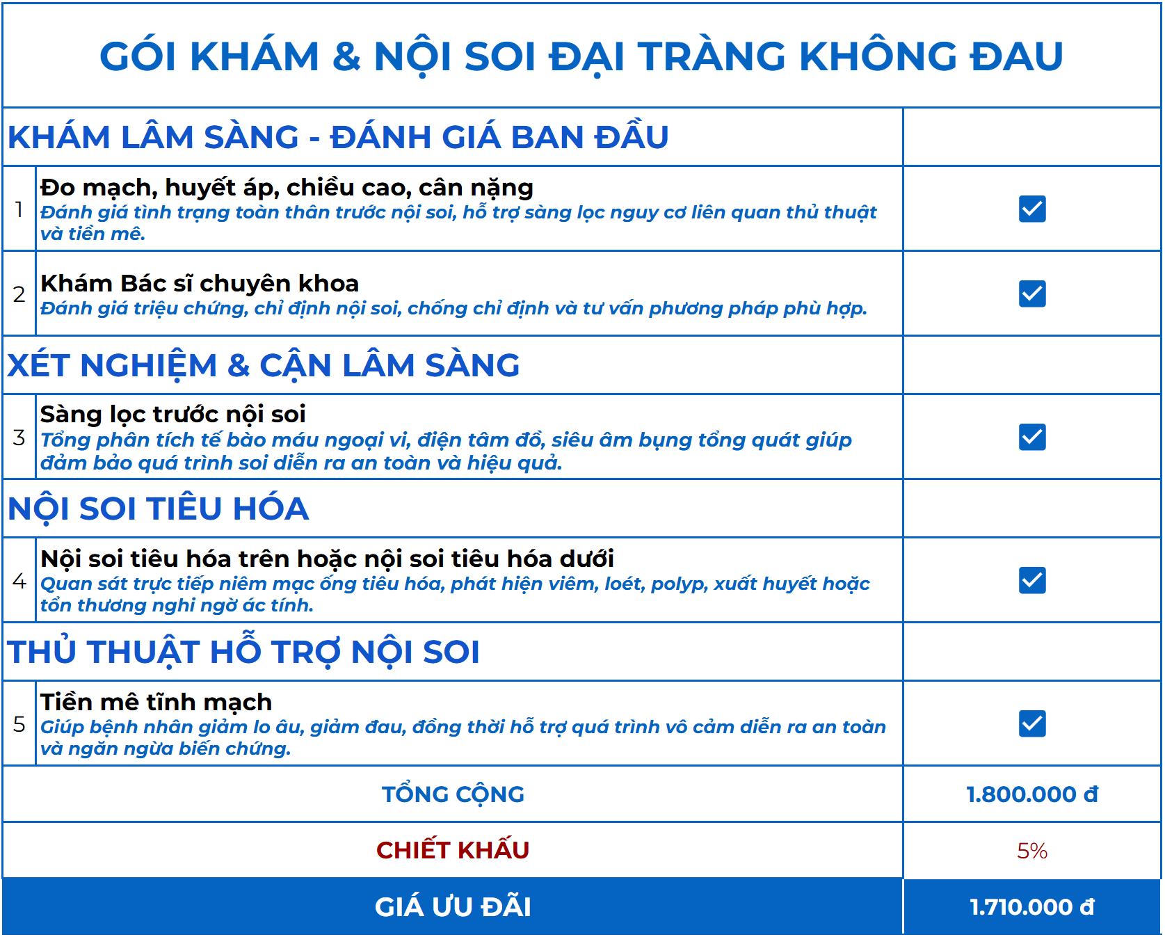 noi-soi-dai-trang-khong-dau